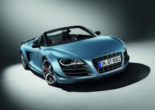 Công bố giá Audi R8 GT Spyder