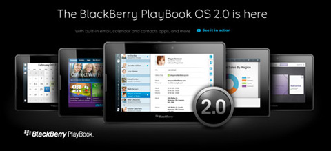 BlackBerry PlayBook OS 2.0 trình làng