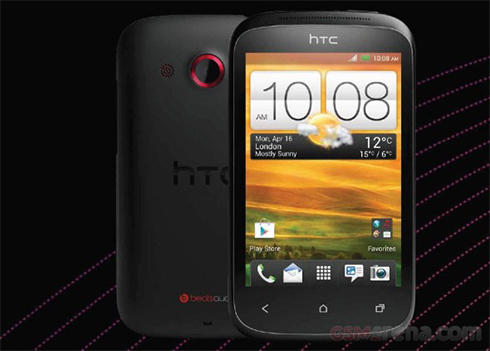 Điện thoại HTC Desire C giá dưới 250 USD