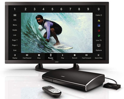 Bose VideoWave II giá 125 triệu đồng