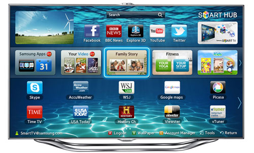 TV LED Samsung chiếm hơn 60% thị phần toàn cầu