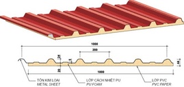 Tôn chống nóng chống ồn Austnam APU 6 sóng công nghiệp