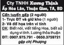 Tp. Hồ Chí Minh: Cty TNHH Xương Thịnh Cần tuyển gấp RSCL1113079