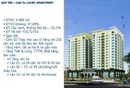 Tp. Hồ Chí Minh: Cơ Hộ Duy Nhất Cuối Năm Để Mua Căn Hộ Lucky Apartment - Giá Cực Tốt!!! CL1013888P9