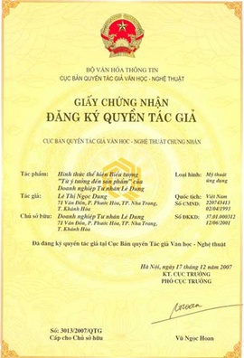 Ban Quyen Tac Gia