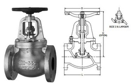 Van hơi ( van cầu), Lắp bích Jis 10K, 20K ; Ansi class 125 , 150 , 300, hiệu KITZ