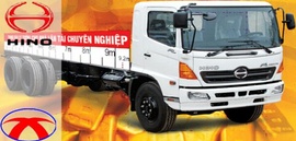 Đại Lý Bán Xe Hino trả góp - trả thẳng - thủ tục nhanh gọn - có xe ngay