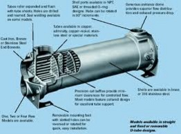 Cung cấp bộ thiết bị trao đổi nhiệt (HEAT EXCHANGER) nhập khẩu