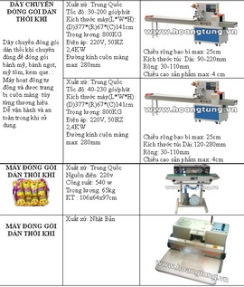 Bán máy đóng gói, đóng gói dán thổi khí, may dong goi ở đâu