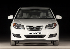 Hyundai Avante giá cạnh tranh