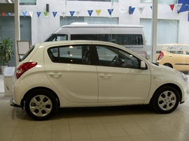 hyundai i20 giá rẻ nhất sài gòn.