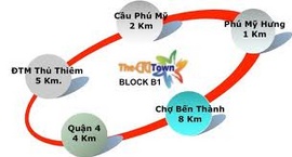 eratown 3 mặt tiền sông đẹp giá rẻ