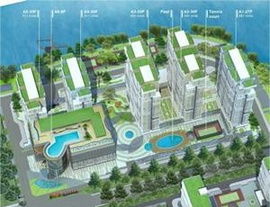 Vị trí đắc địa , giá cả phù hợp nhanh tay để sở hữu căn hộ Era Town