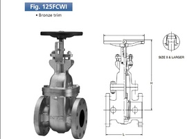 gate valve, Kitz valve, Japan valve