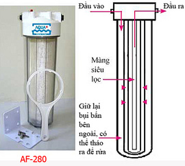 Siêu Tinh Khiết - Hệ thống lọc nước AQUA+