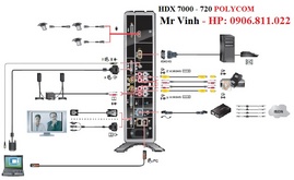 Thiết bị hội nghị truyền hình trực tuyến Polycom HDX 7000