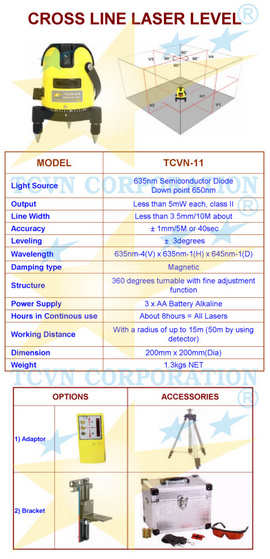 Máy Quét Tia Laser TCVN-11