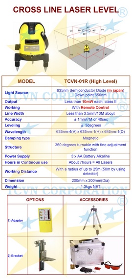 Máy quét Laser TCVN-01R