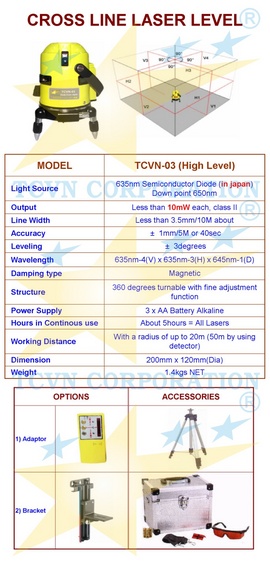 Máy quét Laser TCVN-03