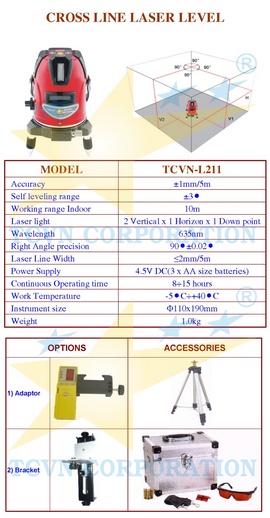 Máy quét Laser TCVN-L211