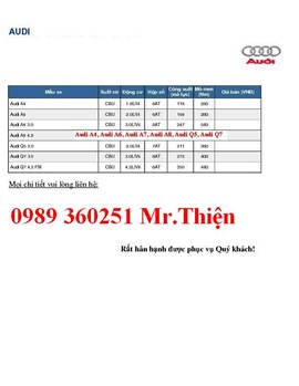 GIÁ XE Audi Sài Gòn 2014, Audi TP. Hồ Chí Minh, Audi Công ty Đại Lý Hãng xe
