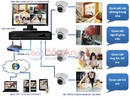 Tp. Hà Nội: Sốc với Bảo An chuyên lắp đặt camera quan sát rẻ nhất Hà Nội CL1206849P21