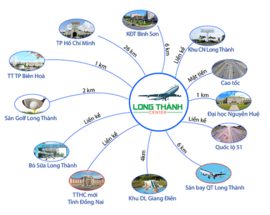 Đất Nền Long Thành Center, Ngay Tt Hành Chính Mới Đồng Nai, Sân Bay Qt Mới Giá R