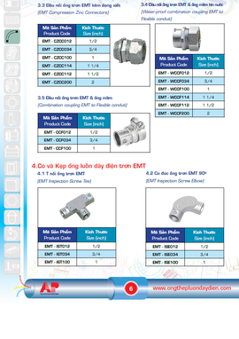 Ms. An : 0915574448 khớp nối ống trơn EMT / EMT Coupling www. steelconduit. vn