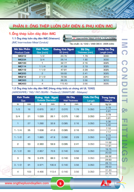 báo giá ống ruột gà lõi thép, ống mềm bọc PVC phi 20