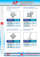 Tp. Hồ Chí Minh: báo giá ống thép luồn dây điện /khớp nối ống trơn CL1235295P4