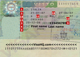 Thủ Tục visa Ý