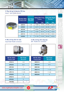 Tp. Hồ Chí Minh: AP EMT Set Screw Zinc Connector CL1266731P2