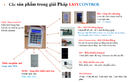Tp. Hồ Chí Minh: Hệ thống thiết bị điện thông minh CL1292020P8