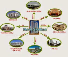 Cần bán căn hộ new Skyline văn quán Hà Đông giá 20,4tr/ m2(bao gồm VAt)
