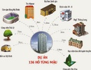 Tp. Hà Nội: cần bán gấp chung cư 136 Hồ Tùng Mậu - chung cư 136 Hồ Tùng Mậu CL1319841