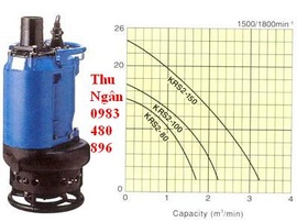 Bán bơm nước thải thả chìm , bơm nước thải TSURUMI, Thu Ngân 0983. 480. 896