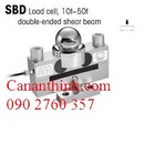 Tp. Hà Nội: Phụ kiện cân điện tử Loadcell SBD Mettler Toledo RSCL1079851