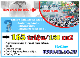 Bán Gấp Lô L56 Hướng Đông Đất Mỹ Phước 3