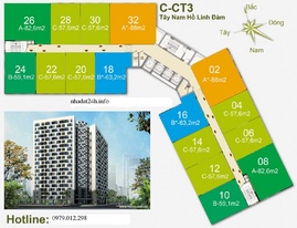 Bán căn hộ 1110 chung cư CT3 Tây Nam Linh Đàm giá rẻ nhất thị trường