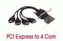 Tp. Hà Nội: Card chuyển đổi PCI Express to 4 Com, Card lưu hình, Card PCI TO 1394 CL1386492P3