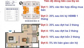 Chính chủ bán căn hộ CC Nam Xa La, DT 70,4m2, giá 13,5tr/ m2, LH 0978900793