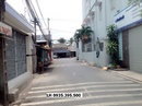 Tp. Hồ Chí Minh: Bán đất Bình Tân giá rẻ, ngay Tỉnh Lộ 10 chỉ với 315 triệu, bao GPXD, sổ hồng ri CL1463127