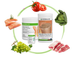 Cách sử dụng sản phẩm Herbalife hiệu quả