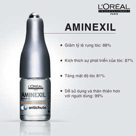 Tinh chất Loreal aminexil chống rụng tóc