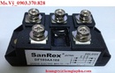 Tp. Hồ Chí Minh: Nhà cung cấp các sản phẩm Sanrex tại Việt Nam CL1624384P4