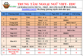 học tiếng nhật nhanh, hiệu quả tại Hà Nội 0981116319 Ms. Dung