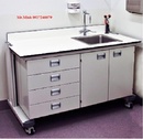 Bình Dương: Bàn thí nghiệm chậu rửa / Sink Laboratory Table CL1628024