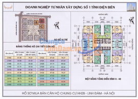 Cần bán gấp căn 1, 2, 3 phòng ngủ chung cư HH Linh Đàm 45 - 82m2