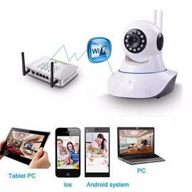 Mua Camera giám sát báo động thông minh tại Tân Bình, Tân Phú, Bình Tân