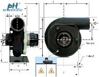 Quạt hút khí độc chống cháy nổ chịu hóa chất phòng thí nghiệm - Seat Exhaust Fan